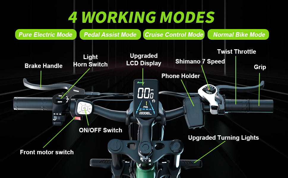 V1-4-Working-Modes